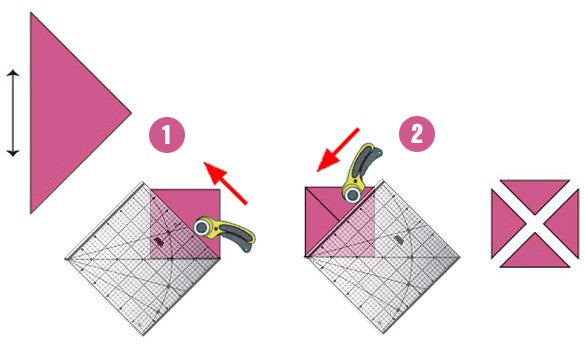 Metric Quilt Ruler - 30cm x 30cm - Metric Grid